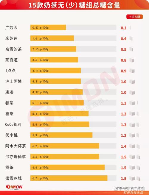 荆州茶叶seo推广平台_喜茶一点点构造荆州本土茶饮品牌若何接招 神马SEO 荆州茶叶seo推广平台_喜茶一点点构造荆州本土茶饮品牌若何接招 荆州茶叶seo推广平台_喜茶一点点构造荆州本土茶饮品牌若何接招 神马SEO