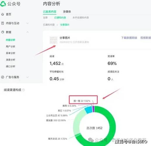 浏览seo怎么增长流量_白杨SEO从小红书到小绿书为什么图文内容搞精准流量更随意马虎 网站建设公司 浏览seo怎么增长流量_白杨SEO从小红书到小绿书为什么图文内容搞精准流量更随意马虎 浏览seo怎么增长流量_白杨SEO从小红书到小绿书为什么图文内容搞精准流量更随意马虎 网站建设公司