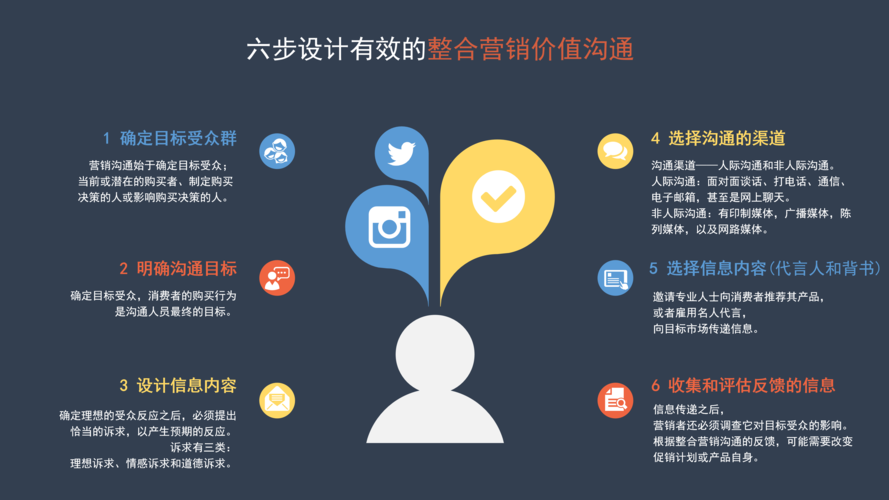 seo营销犭金手指专业_必看10种经典收集营销手段 神马SEO seo营销犭金手指专业_必看10种经典收集营销手段 seo营销犭金手指专业_必看10种经典收集营销手段 神马SEO