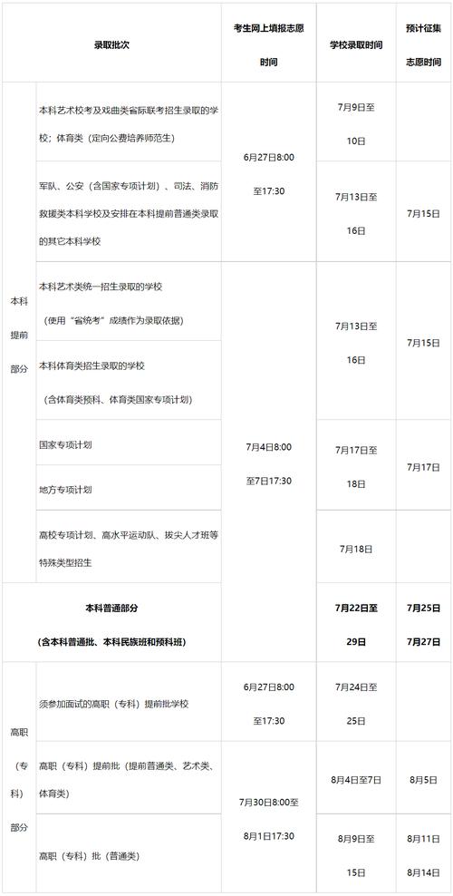 妙状元的seo综合查询_海南高考自愿填报和录取时间公布 搜狗SEO 妙状元的seo综合查询_海南高考自愿填报和录取时间公布 妙状元的seo综合查询_海南高考自愿填报和录取时间公布 搜狗SEO