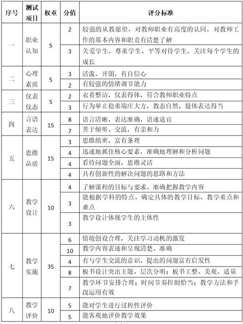 淘宝seo技巧抽考标题_真实记录深度还原教师资格证面试现场完了试讲被叫停 神马SEO 淘宝seo技巧抽考标题_真实记录深度还原教师资格证面试现场完了试讲被叫停 淘宝seo技巧抽考标题_真实记录深度还原教师资格证面试现场完了试讲被叫停 神马SEO
