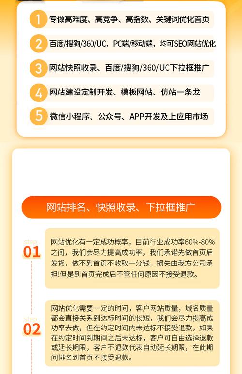 seo做上排名没有流量_网站优化做了但依然没排名没流量没询盘怎么办 搜狗SEO seo做上排名没有流量_网站优化做了但依然没排名没流量没询盘怎么办 seo做上排名没有流量_网站优化做了但依然没排名没流量没询盘怎么办 搜狗SEO