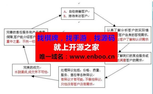 怎么找交流的圈子seo_若何经由进程换圈子快速赚到第一桶金 网站建设公司 怎么找交流的圈子seo_若何经由进程换圈子快速赚到第一桶金 怎么找交流的圈子seo_若何经由进程换圈子快速赚到第一桶金 网站建设公司