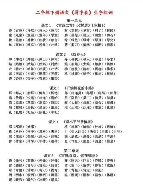 铁岭seo公司搜2火星_期末复习专题人教版二年级语文下册生字表带拼音组词 百度SEO 铁岭seo公司搜2火星_期末复习专题人教版二年级语文下册生字表带拼音组词 铁岭seo公司搜2火星_期末复习专题人教版二年级语文下册生字表带拼音组词 百度SEO