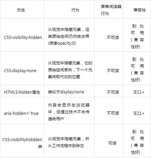 seo对后台功效的需求_引擎力技能性SEO四大年夜支柱 必应SEO seo对后台功效的需求_引擎力技能性SEO四大年夜支柱 seo对后台功效的需求_引擎力技能性SEO四大年夜支柱 必应SEO