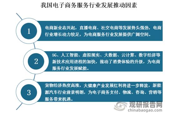 电子商务seo优化宣扬_运用人工智能为您的电子商务供应未来保障趋势和对象 电子商务seo优化宣扬_运用人工智能为您的电子商务供应未来保障趋势和对象 神马SEO