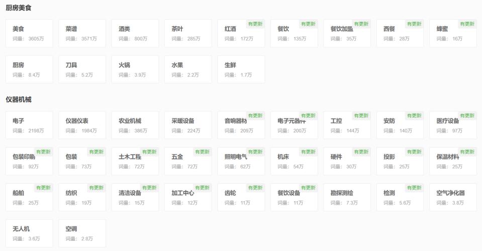 重庆seo搜刮排名微信_微信年夜众号SEO排名规则SEO优化技巧 SEO关键词 重庆seo搜刮排名微信_微信年夜众号SEO排名规则SEO优化技巧 重庆seo搜刮排名微信_微信年夜众号SEO排名规则SEO优化技巧 SEO关键词