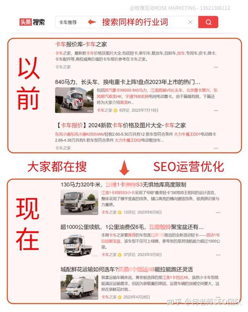 今日头条seo怎么搜刮_今日头条SEO优化4 大年夜家都在搜搜索结果下拉框相关搜索SEO优化 神马SEO 今日头条seo怎么搜刮_今日头条SEO优化4 大年夜家都在搜搜索结果下拉框相关搜索SEO优化 今日头条seo怎么搜刮_今日头条SEO优化4 大年夜家都在搜搜索结果下拉框相关搜索SEO优化 神马SEO