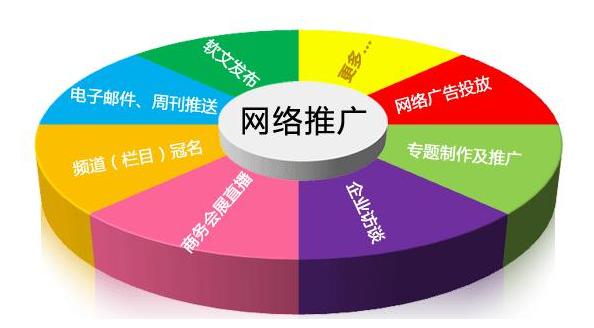 不是seo优化的长处是_SEO优化的优势 网站建设公司 不是seo优化的长处是_SEO优化的优势 不是seo优化的长处是_SEO优化的优势 网站建设公司