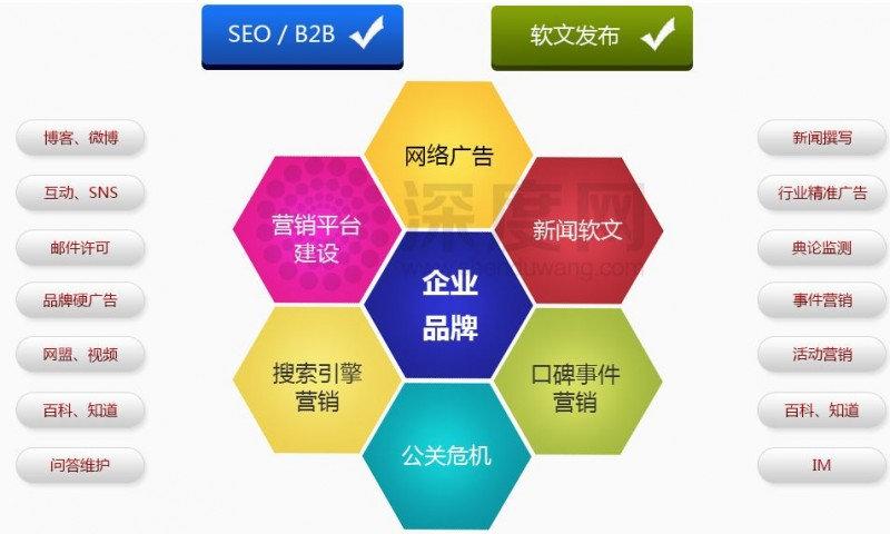 网站推广优选乐云seo_乐云游以做事赢取客户的典范 神马SEO 网站推广优选乐云seo_乐云游以做事赢取客户的典范 网站推广优选乐云seo_乐云游以做事赢取客户的典范 神马SEO