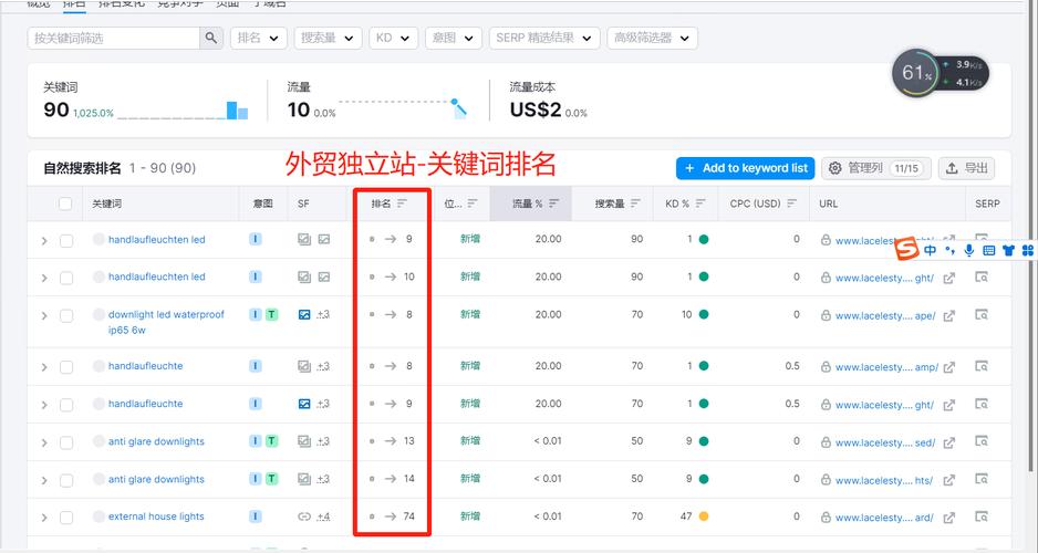 询盘例文南京seo公司_若何分析询盘若何讨价还价 SEO关键词 询盘例文南京seo公司_若何分析询盘若何讨价还价 询盘例文南京seo公司_若何分析询盘若何讨价还价 SEO关键词