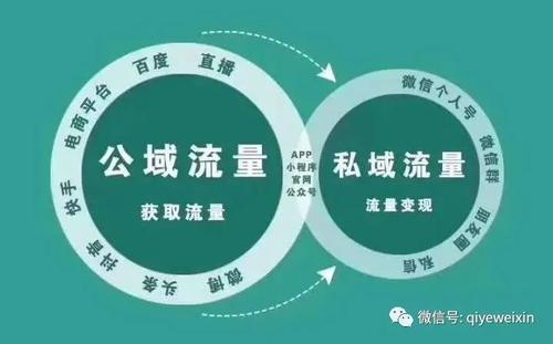 深圳seo优化营销获客_深圳双赢世讯|龙华线上获客运营做事策略从流量到留量的新生态 必应SEO 深圳seo优化营销获客_深圳双赢世讯|龙华线上获客运营做事策略从流量到留量的新生态 深圳seo优化营销获客_深圳双赢世讯|龙华线上获客运营做事策略从流量到留量的新生态 必应SEO