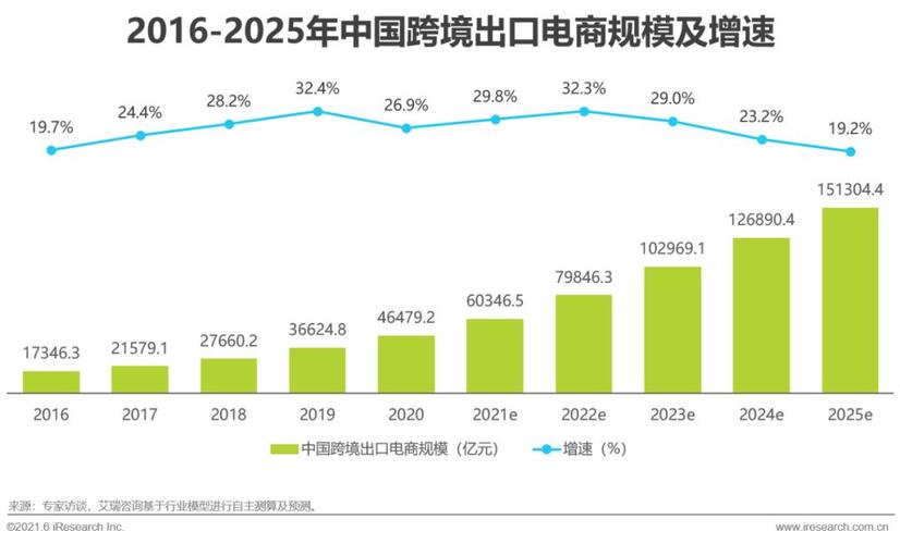 阿里巴巴seo案例剖析_重磅 跨境电商模式与商业生态框架分析申报 网站建设公司 阿里巴巴seo案例剖析_重磅 跨境电商模式与商业生态框架分析申报 阿里巴巴seo案例剖析_重磅 跨境电商模式与商业生态框架分析申报 网站建设公司