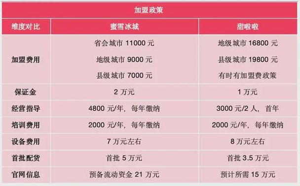 蜜雪冰城seo优化计划_涨价也不被骂跟着蜜雪冰城学做下沉生意 网站建设公司 蜜雪冰城seo优化计划_涨价也不被骂跟着蜜雪冰城学做下沉生意 蜜雪冰城seo优化计划_涨价也不被骂跟着蜜雪冰城学做下沉生意 网站建设公司
