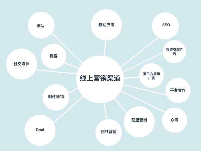 金融网站seo推广渠道_未来金融理财行业哪些线上推广渠道才适合 百度SEO 金融网站seo推广渠道_未来金融理财行业哪些线上推广渠道才适合 金融网站seo推广渠道_未来金融理财行业哪些线上推广渠道才适合 百度SEO