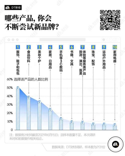 顺时小颜seo快速排名_复盘2020丨得年轻人者得世界 搜狗SEO 顺时小颜seo快速排名_复盘2020丨得年轻人者得世界 顺时小颜seo快速排名_复盘2020丨得年轻人者得世界 搜狗SEO