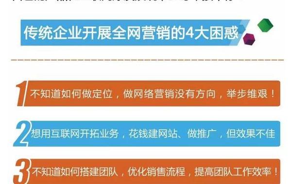 河北排名优化seo报价_百度竞价|百度文库|SEO优化|哪个最烧钱 网站建设公司 河北排名优化seo报价_百度竞价|百度文库|SEO优化|哪个最烧钱 河北排名优化seo报价_百度竞价|百度文库|SEO优化|哪个最烧钱 网站建设公司