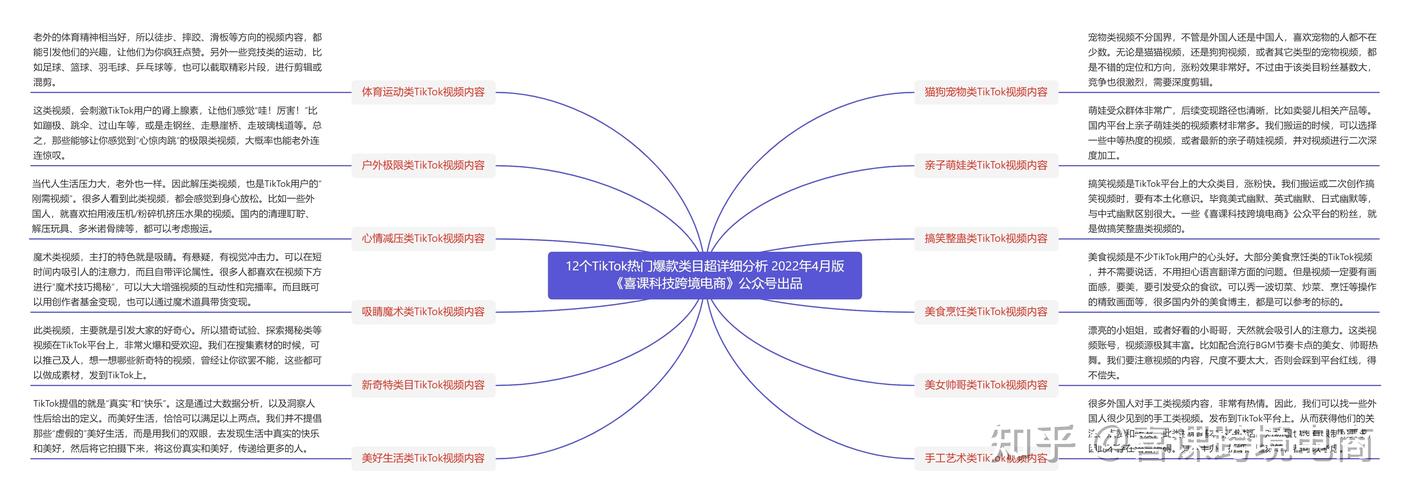 抖音seo运营推广跨境_跨境通抖音境外平台TIK TOK为公司营销推广渠道之一 百度SEO 抖音seo运营推广跨境_跨境通抖音境外平台TIK TOK为公司营销推广渠道之一 抖音seo运营推广跨境_跨境通抖音境外平台TIK TOK为公司营销推广渠道之一 百度SEO