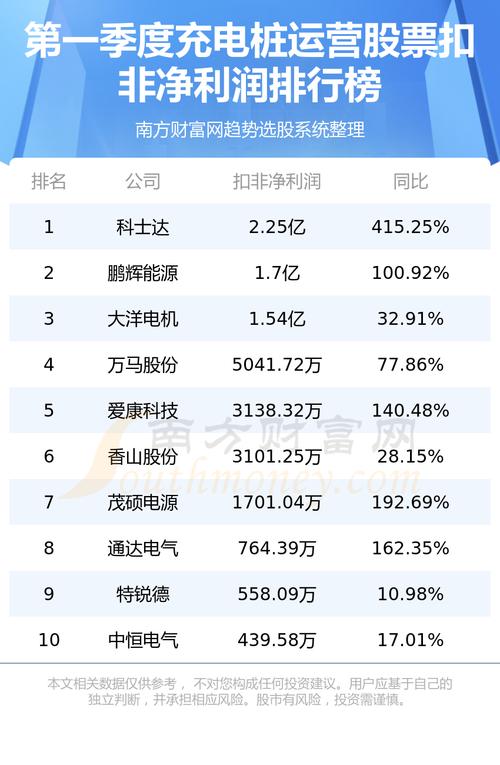 东川seo搜刮排名优化_春航科技一季度运营工作申报 搜狗SEO 东川seo搜刮排名优化_春航科技一季度运营工作申报 东川seo搜刮排名优化_春航科技一季度运营工作申报 搜狗SEO