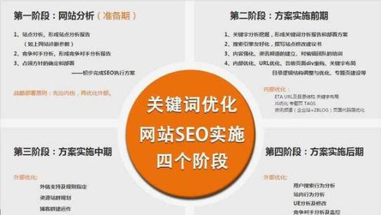 seo负面消息怎么解决_若何运用SEO技能处理收集负面消息 seo负面消息怎么解决_若何运用SEO技能处理收集负面消息 神马SEO
