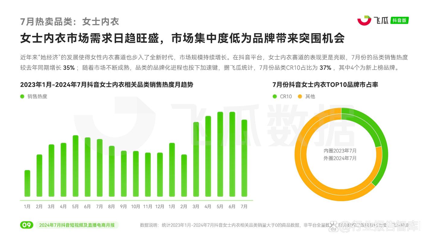 修文seo抖音搜刮排名_2024腾讯前端大年夜会直播前端开拓大年夜会 搜狗SEO 修文seo抖音搜刮排名_2024腾讯前端大年夜会直播前端开拓大年夜会 修文seo抖音搜刮排名_2024腾讯前端大年夜会直播前端开拓大年夜会 搜狗SEO