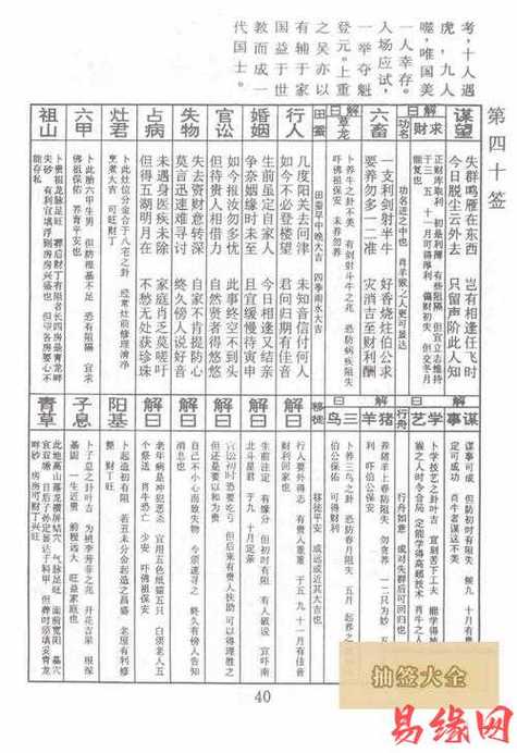 seo中随机挪用的标签_郑景承wordpress采集页简单改造调用代码息争释提升收录量 seo中随机挪用的标签_郑景承wordpress采集页简单改造调用代码息争释提升收录量 神马SEO