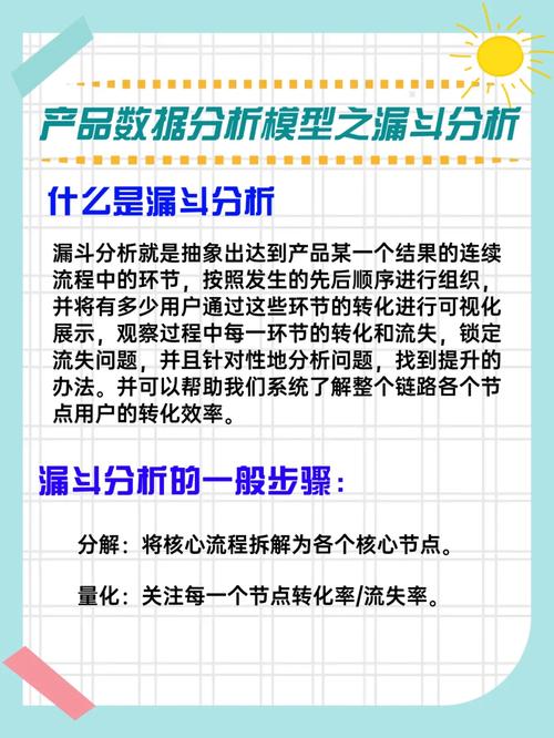 seo若何进行漏斗剖析_干货|若何用漏斗模型做数据分析 必应SEO seo若何进行漏斗剖析_干货|若何用漏斗模型做数据分析 seo若何进行漏斗剖析_干货|若何用漏斗模型做数据分析 必应SEO