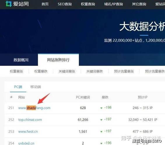 seo为什么比内页权重_SEO 教程为什么首页权重要比内页高 网站建设公司 seo为什么比内页权重_SEO 教程为什么首页权重要比内页高 seo为什么比内页权重_SEO 教程为什么首页权重要比内页高 网站建设公司