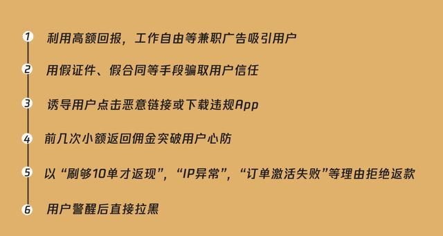 温州搜讯收集seo公司_7个月温州发生2147起兼职刷单诱骗 有人中连环套受愚25万 神马SEO 温州搜讯收集seo公司_7个月温州发生2147起兼职刷单诱骗 有人中连环套受愚25万 温州搜讯收集seo公司_7个月温州发生2147起兼职刷单诱骗 有人中连环套受愚25万 神马SEO
