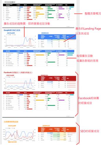 新手seo数据剖析排名_做SEO前分析关键词排名数据 新手seo数据剖析排名_做SEO前分析关键词排名数据 网站建设公司
