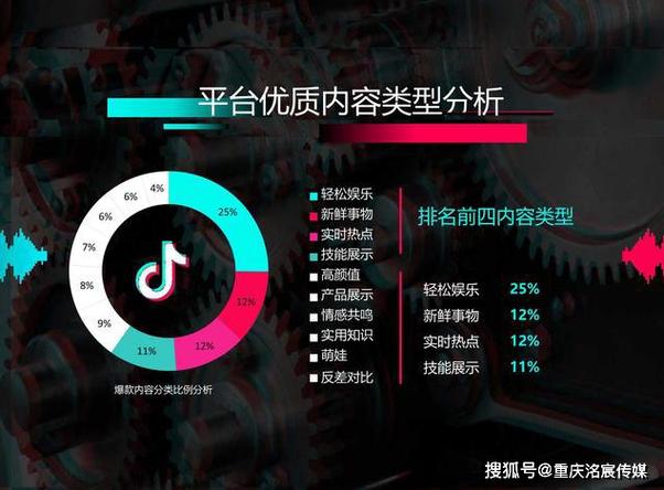抖音seo矩阵弄法介绍_抖音矩阵规则怎么弄号seo矩阵 网站建设公司 抖音seo矩阵弄法介绍_抖音矩阵规则怎么弄号seo矩阵 抖音seo矩阵弄法介绍_抖音矩阵规则怎么弄号seo矩阵 网站建设公司