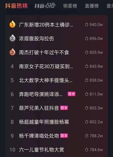 巢湖抖音seo搜刮推广_追热门你追的办法对吗 网站建设公司 巢湖抖音seo搜刮推广_追热门你追的办法对吗 巢湖抖音seo搜刮推广_追热门你追的办法对吗 网站建设公司