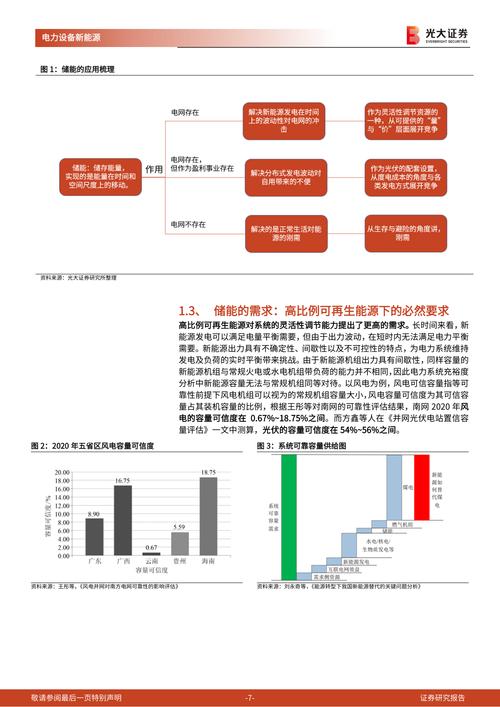 德令哈症结词seo优化_储能行业专题研究申报长时储能百舸争流谁主沉浮 SEO关键词 德令哈症结词seo优化_储能行业专题研究申报长时储能百舸争流谁主沉浮 德令哈症结词seo优化_储能行业专题研究申报长时储能百舸争流谁主沉浮 SEO关键词