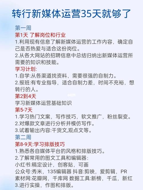 转行做新媒体照样seo_卒业转行新媒体运营我用了三个月 神马SEO 转行做新媒体照样seo_卒业转行新媒体运营我用了三个月 转行做新媒体照样seo_卒业转行新媒体运营我用了三个月 神马SEO