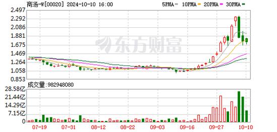 广东鲲展科技雇用seo_不雅观察|普源精电晶诺威等一批企业新入驻前沿科技企业为何集聚临港 搜狗SEO 广东鲲展科技雇用seo_不雅观察|普源精电晶诺威等一批企业新入驻前沿科技企业为何集聚临港 广东鲲展科技雇用seo_不雅观察|普源精电晶诺威等一批企业新入驻前沿科技企业为何集聚临港 搜狗SEO