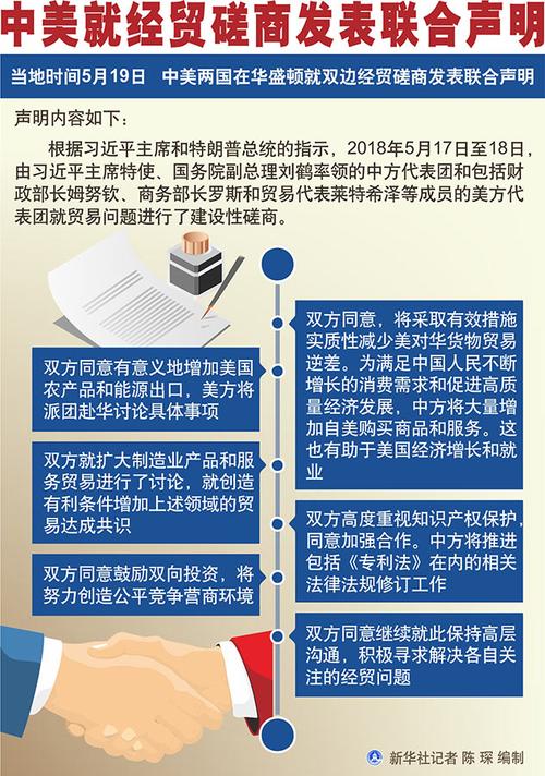 小六seo怎么宣布信息_关于新闻稿宣告时间要求和新闻宣告在网站的位置的磋商 百度SEO 小六seo怎么宣布信息_关于新闻稿宣告时间要求和新闻宣告在网站的位置的磋商 小六seo怎么宣布信息_关于新闻稿宣告时间要求和新闻宣告在网站的位置的磋商 百度SEO