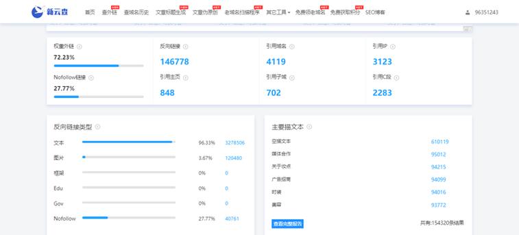 武汉seo外链代发平台_98link平台是国内新兴的站长交易平台 必应SEO 武汉seo外链代发平台_98link平台是国内新兴的站长交易平台 武汉seo外链代发平台_98link平台是国内新兴的站长交易平台 必应SEO