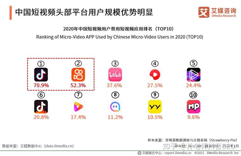 seo和阿里哪个远景好_抖音SEO前景怎么样 搜狗SEO seo和阿里哪个远景好_抖音SEO前景怎么样 seo和阿里哪个远景好_抖音SEO前景怎么样 搜狗SEO