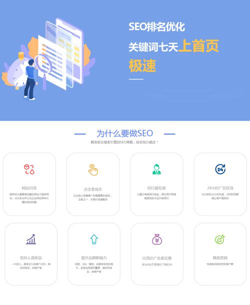 网站关键词排名顾问_网站关键词排名怎么收费。 网站关键词排名顾问_网站关键词排名怎么收费。 SEO关键词