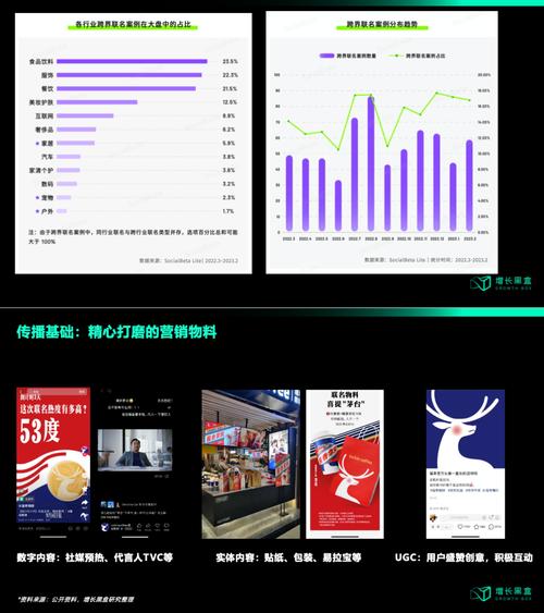 瑞幸seo推广营销计划_中国DTC品牌瑞幸咖啡绝境更生逆势增长的三大年夜运营策略 搜狗SEO 瑞幸seo推广营销计划_中国DTC品牌瑞幸咖啡绝境更生逆势增长的三大年夜运营策略 瑞幸seo推广营销计划_中国DTC品牌瑞幸咖啡绝境更生逆势增长的三大年夜运营策略 搜狗SEO