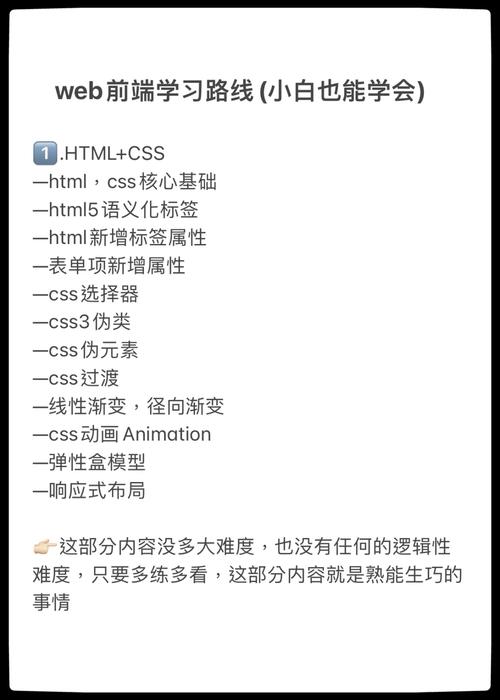 web前端要学seo吗_新手学web前端有哪些攻略 SEO关键词 web前端要学seo吗_新手学web前端有哪些攻略 web前端要学seo吗_新手学web前端有哪些攻略 SEO关键词