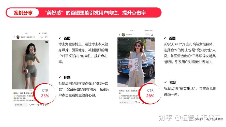小红书的sem和seo_内容营销实战分享2B和2C企业若何快速产出高质量内容 必应SEO 小红书的sem和seo_内容营销实战分享2B和2C企业若何快速产出高质量内容 小红书的sem和seo_内容营销实战分享2B和2C企业若何快速产出高质量内容 必应SEO