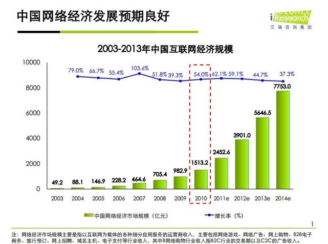 清远seo收集营销推广_凌道壹分析全网营销的两个趋势与10大年夜要点 SEO关键词 清远seo收集营销推广_凌道壹分析全网营销的两个趋势与10大年夜要点 清远seo收集营销推广_凌道壹分析全网营销的两个趋势与10大年夜要点 SEO关键词