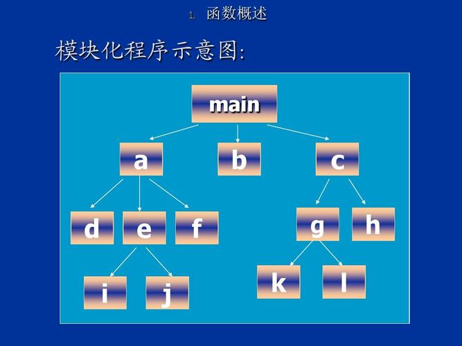 白银seo公司佳选火星_SaaS营业中的发卖营业模块设计3 白银seo公司佳选火星_SaaS营业中的发卖营业模块设计3 神马SEO