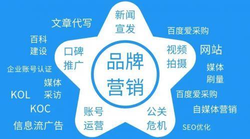 宠物食物seo推广计划_宠物食物分娩企业若何推广自己的产品有哪些渠道 网站建设公司 宠物食物seo推广计划_宠物食物分娩企业若何推广自己的产品有哪些渠道 宠物食物seo推广计划_宠物食物分娩企业若何推广自己的产品有哪些渠道 网站建设公司