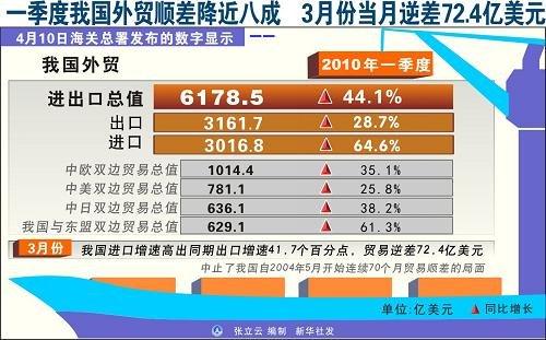 衡阳外贸网站seo优化_不沿边不靠海湖南这5个城市凭啥能进全国外贸百强 衡阳外贸网站seo优化_不沿边不靠海湖南这5个城市凭啥能进全国外贸百强 搜狗SEO