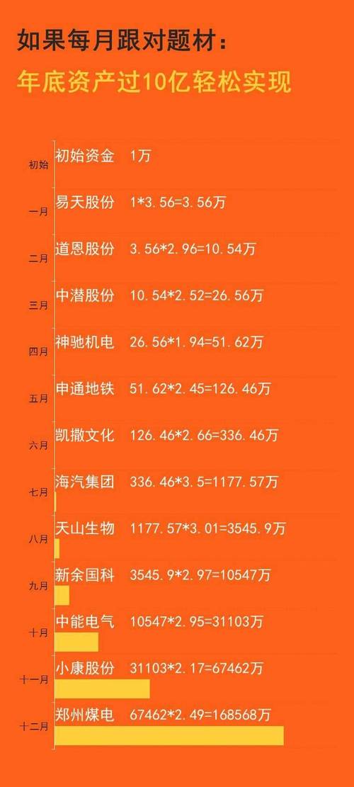 传智博客seo视频下载_传智播客在武汉一年多赚10万的捷径 百度SEO 传智博客seo视频下载_传智播客在武汉一年多赚10万的捷径 传智博客seo视频下载_传智播客在武汉一年多赚10万的捷径 百度SEO