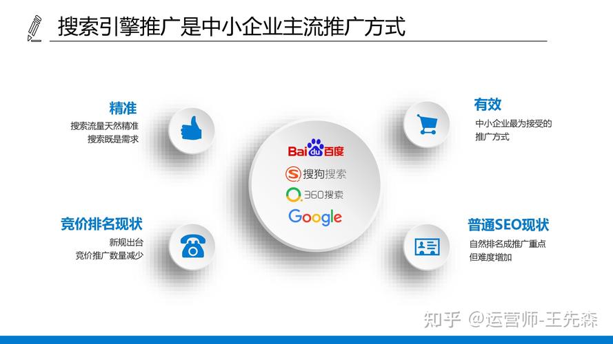 seo兵书超出竞争敌手_做好SEO优化竞争对手分析是关键 搜狗SEO seo兵书超出竞争敌手_做好SEO优化竞争对手分析是关键 seo兵书超出竞争敌手_做好SEO优化竞争对手分析是关键 搜狗SEO