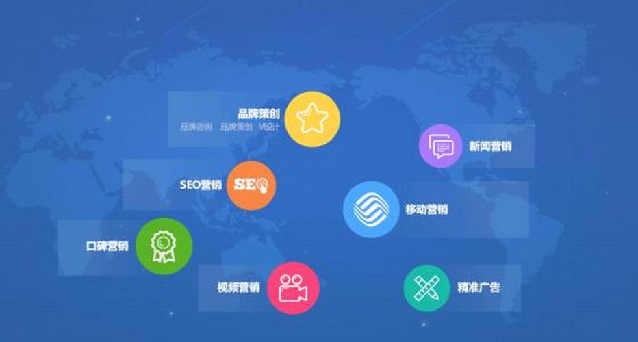 团风seo推广哪家厉害_seo收集推广哪家专业若何选择SEO做事机构 团风seo推广哪家厉害_seo收集推广哪家专业若何选择SEO做事机构 SEO关键词
