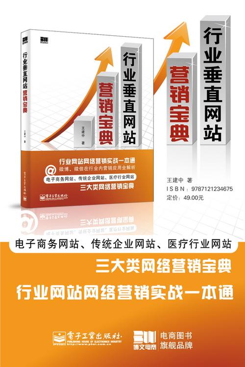 seo研讨协会网邀请码_柴潇专访行业垂直网站营销宝典作者王建中中哥 神马SEO seo研讨协会网邀请码_柴潇专访行业垂直网站营销宝典作者王建中中哥 seo研讨协会网邀请码_柴潇专访行业垂直网站营销宝典作者王建中中哥 神马SEO